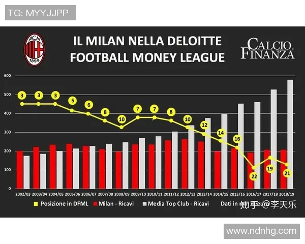 深圳足球队技术对比深度解析与未来发展趋势探讨