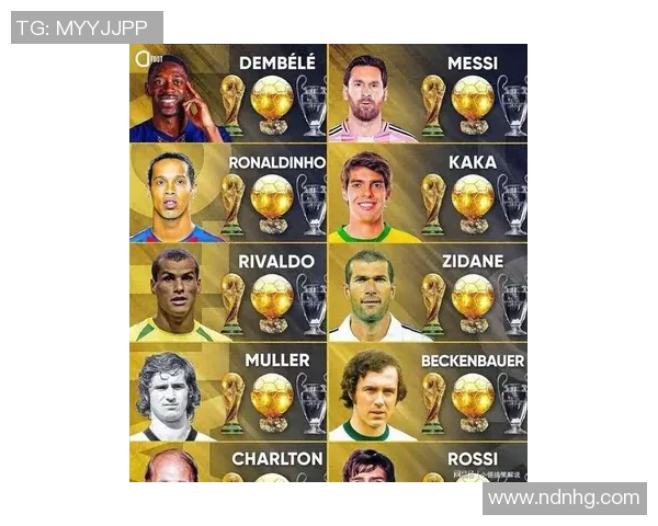 全球足球明星中含金量最高的十位球员排行榜及其成就分析